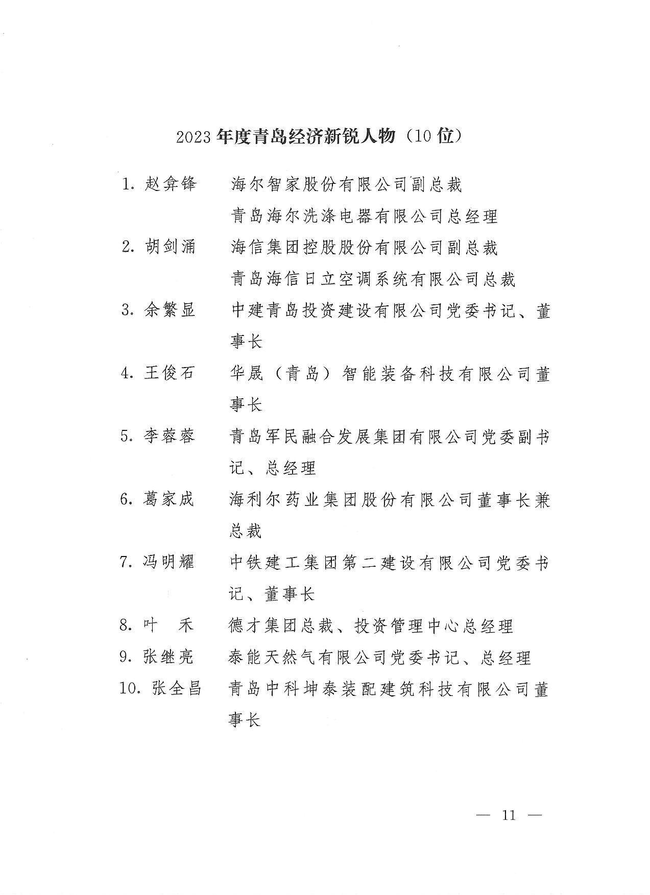 關(guān)于公布2023年度青島經(jīng)濟成就宣傳發(fā)布活動項目名單的通知(1)_11.jpg